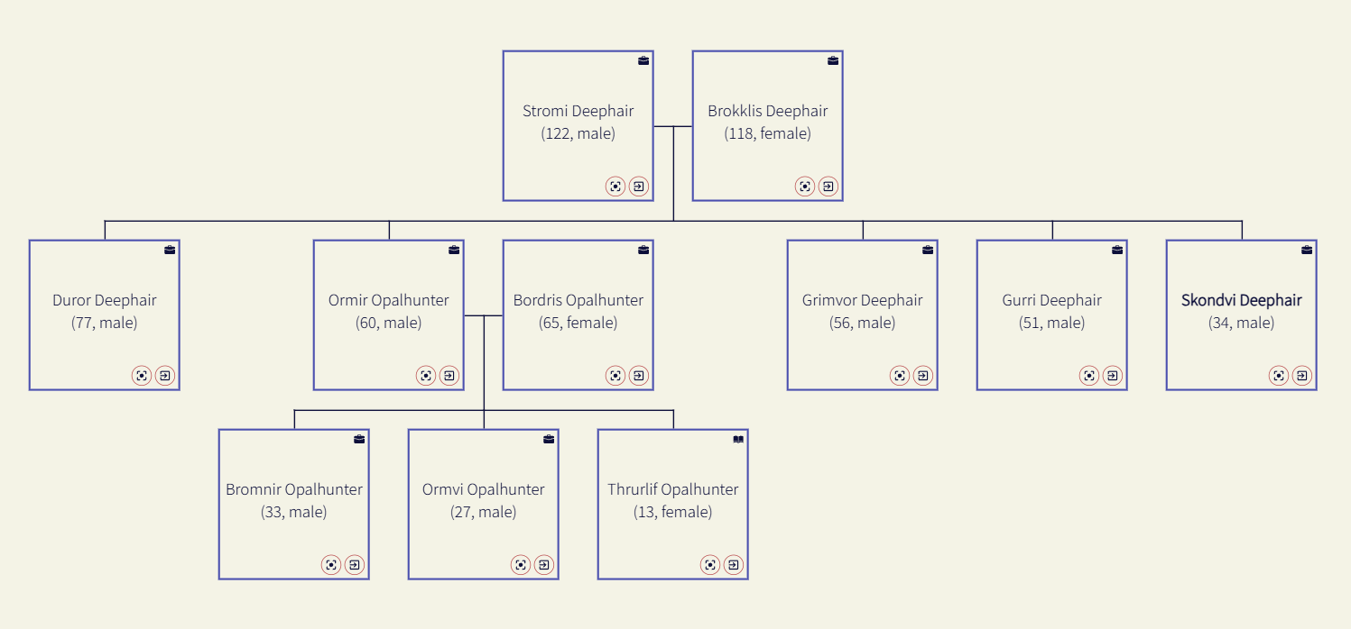 layer selector